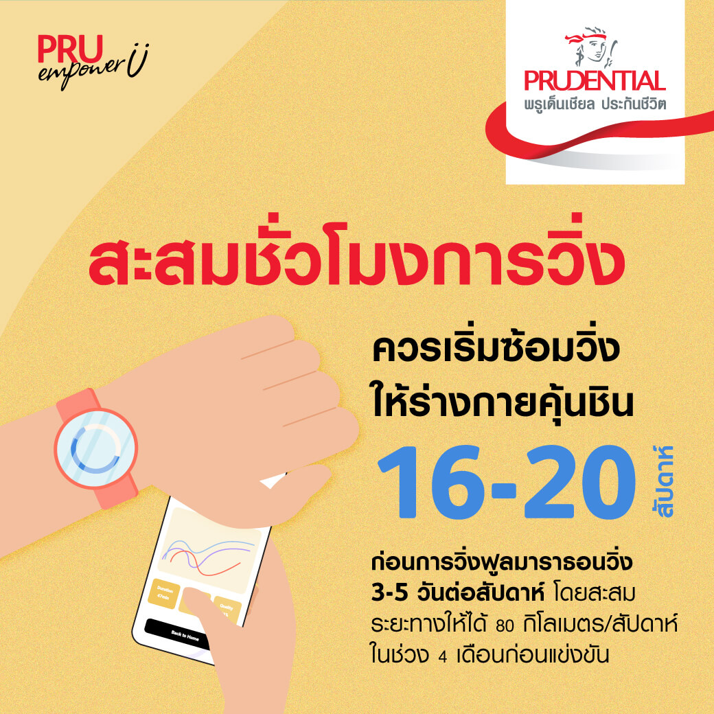 4 แพทเทิร์นซ้อมวิ่ง