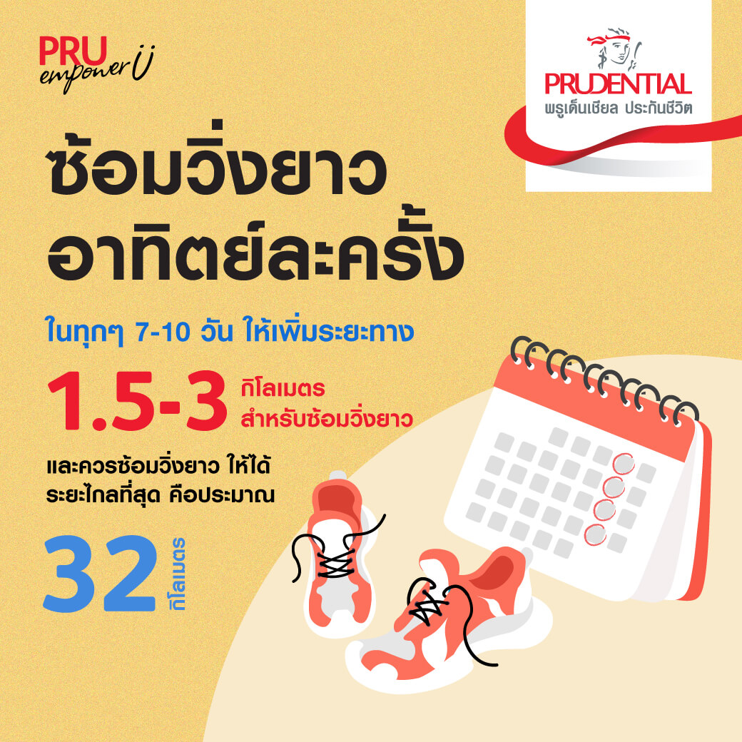 4 แพทเทิร์นซ้อมวิ่ง