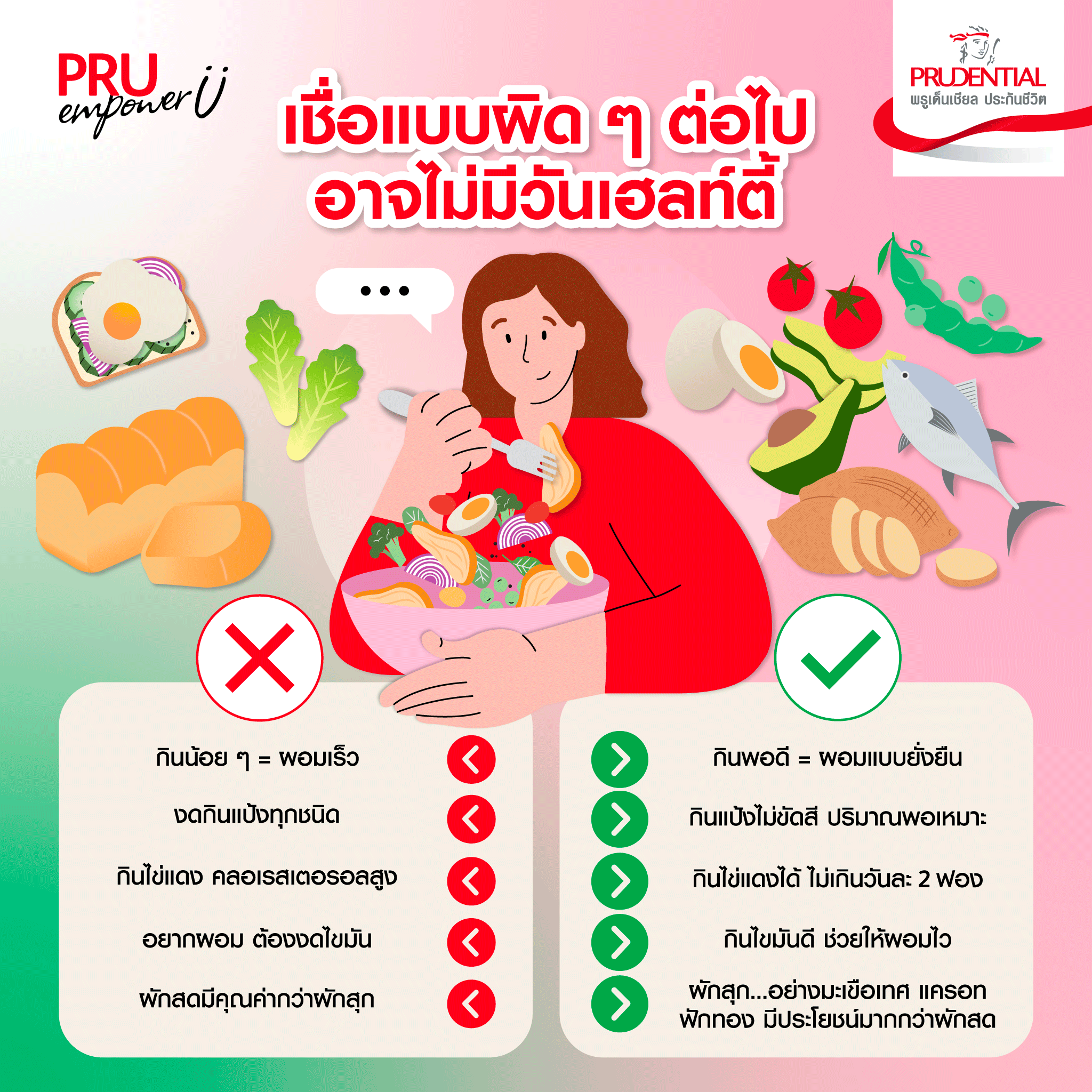 เชื่อแบบผิด ๆ ต่อไป อาจไม่มีวันเฮลท์ตี้
