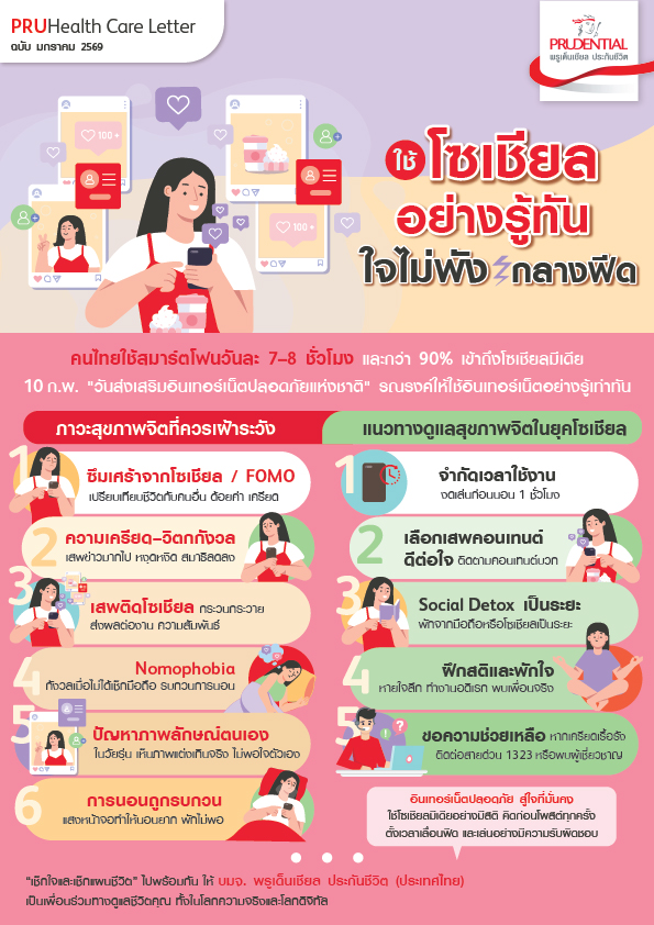 ใช้โซเชียลอย่างรู้ทัน ใจไม่พังกลางฟีด ใช้โซเชียลอย่างรู้ทัน ใจไม่พังกลางฟีด