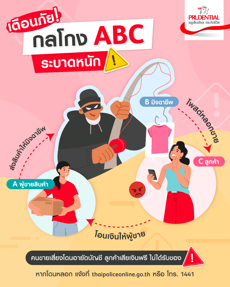 เตือนภัยมิจฉาชีพ กลโกง ABC คืออะไร