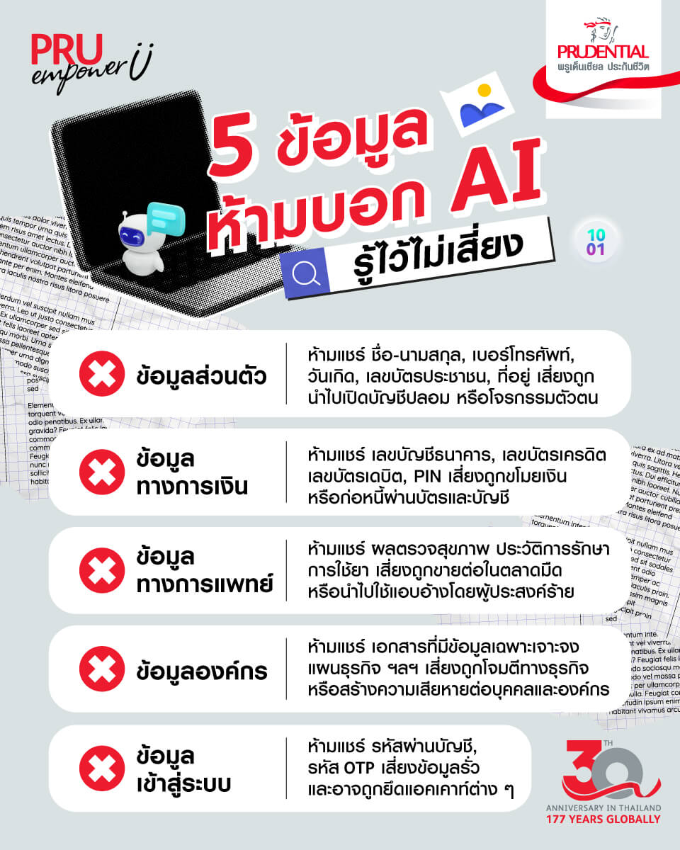 5 ข้อมูลห้ามบอก AI รู้ไว้ไม่เสี่ยง