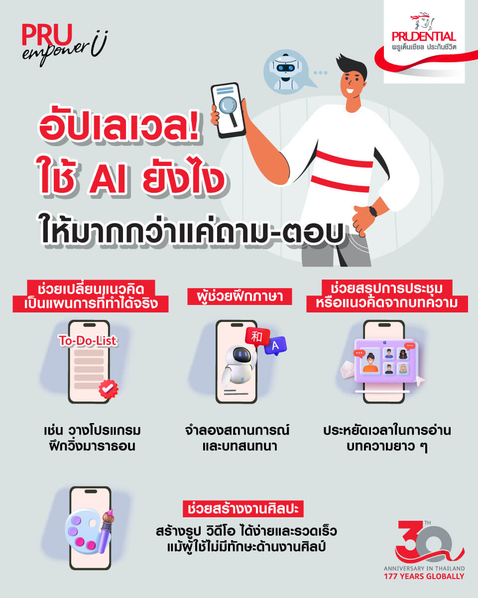 อัปเลเวลใช้ AI ยังไง ให้มากกว่าแค่ถาม-ตอบ