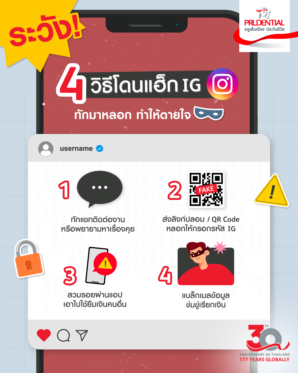 4 วิธีโดนแฮ็กอินสตราแกรม และวิธีป้องกันแบบละเอียด