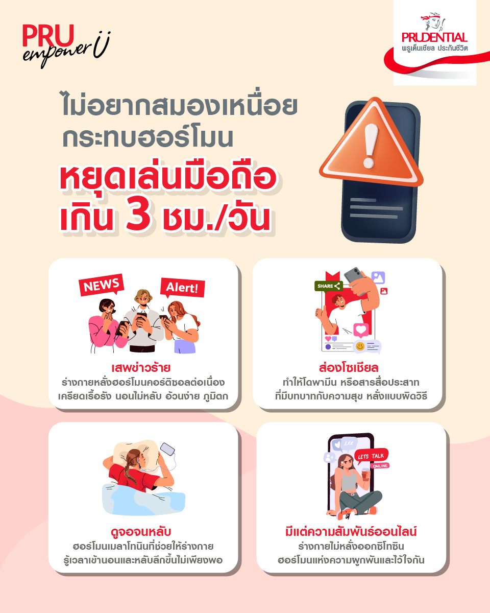 ไม่อยากสมองเสื่อม หยุดเล่นมือถือเกิน 3 ชม./วัน ไม่อยากสมองเสื่อม หยุดเล่นมือถือเกิน 3 ชม./วัน