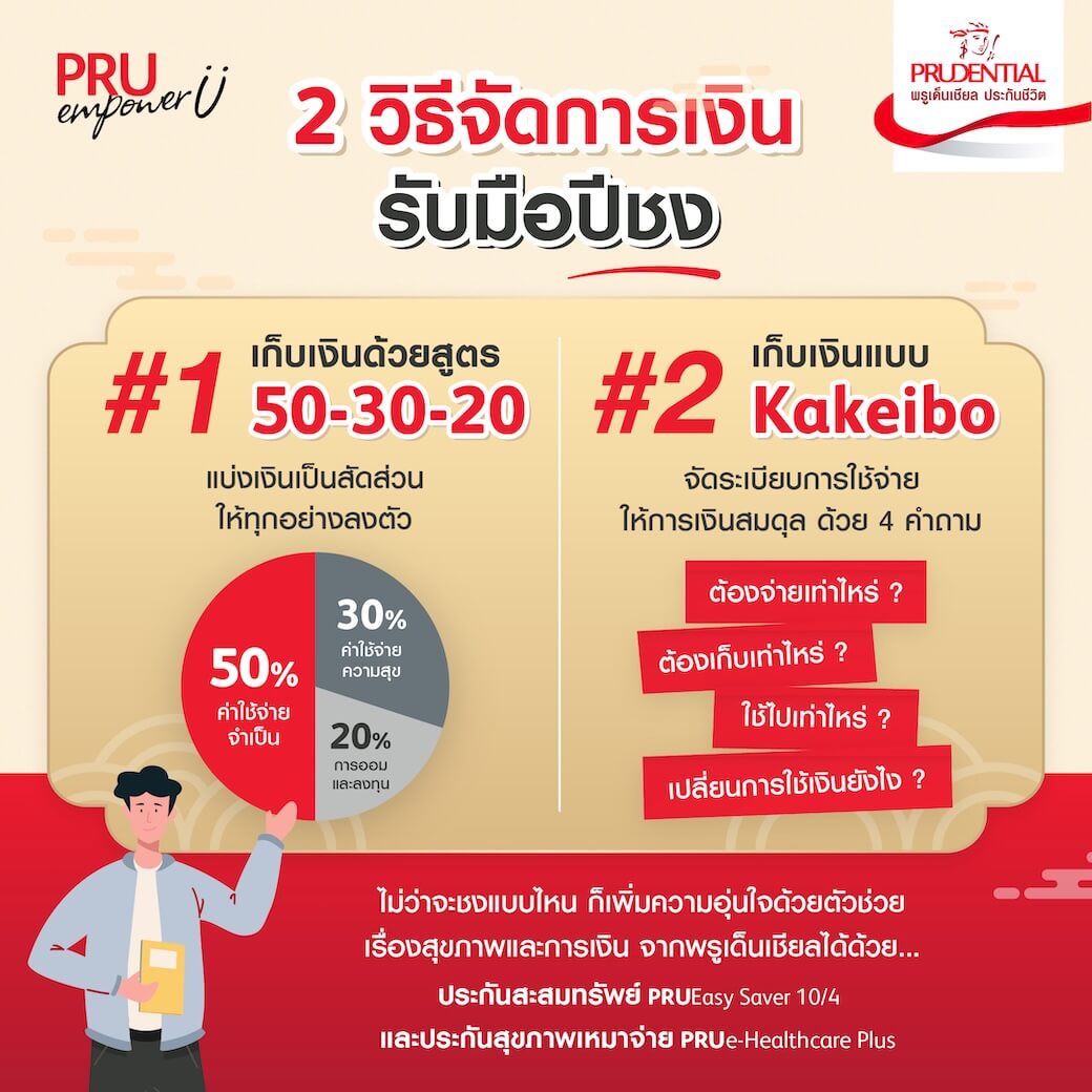 วิธีเก็บเงิน วิธีออมเงิน แก้ปีชง 2568