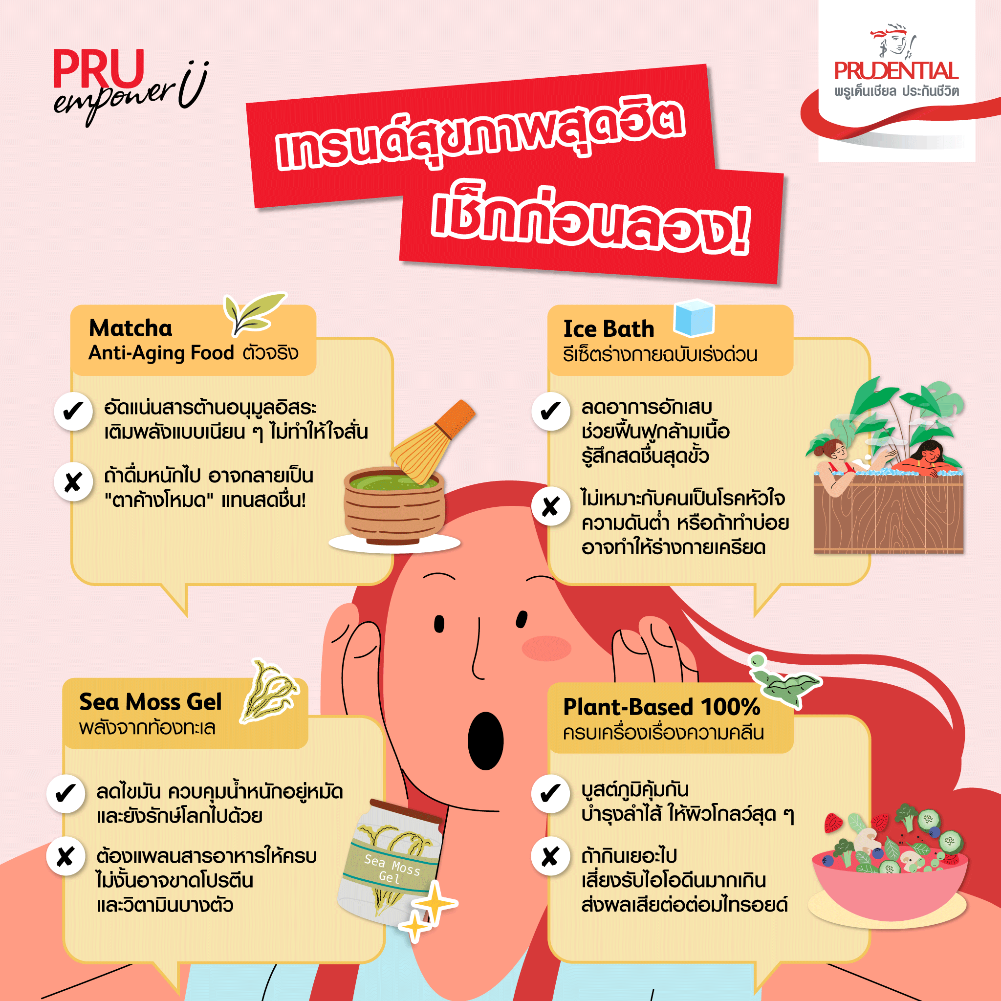 เทรนด์สุขภาพสุดฮิต เช็กก่อนลอง เทรนด์สุขภาพสุดฮิต เช็กก่อนลอง