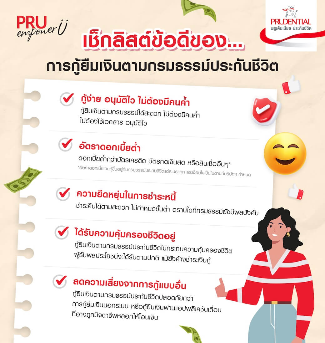 กู้เงิน ประกันชีวิต ดีไหม
