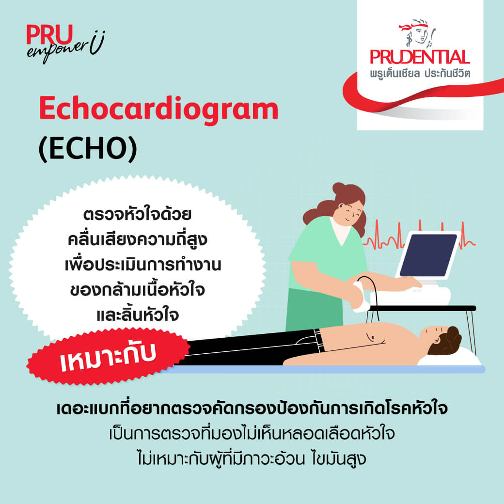 ตรวจเช็กหัวใจ แบบไหนเหมาะกับเรา