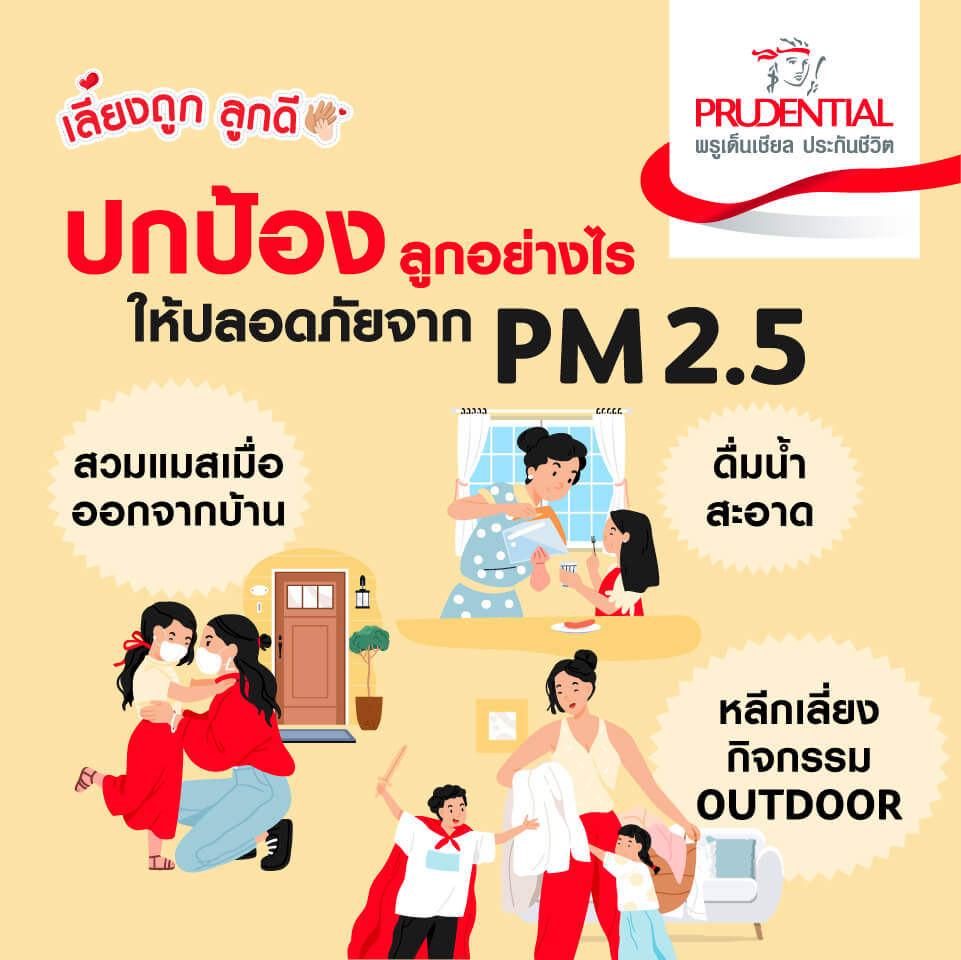 ป้องกันภูมิแพ้ PM 2.5​