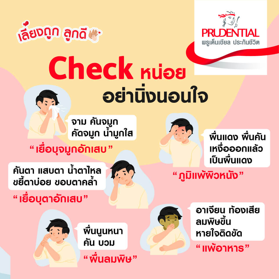 แพ้ฝุ่น pm 2.5 อาการ​