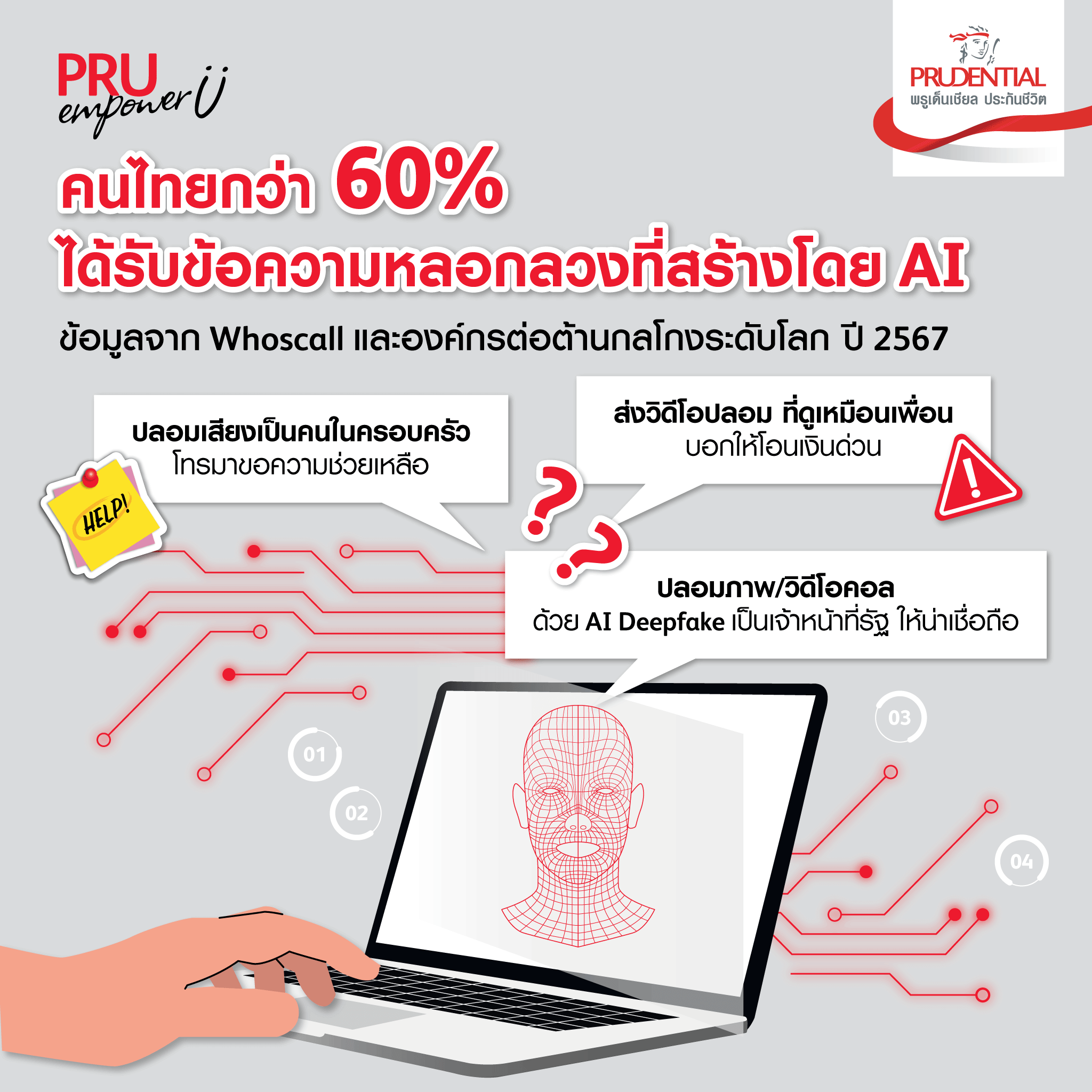 กลโกงใหม่! สร้างโดย AI รู้ไว้ไม่เสียที