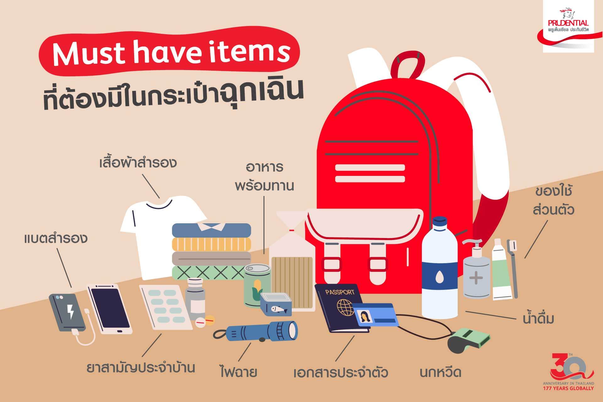 Must have item สิ่งที่ควรมีในกระเป๋าฉุกเฉิน