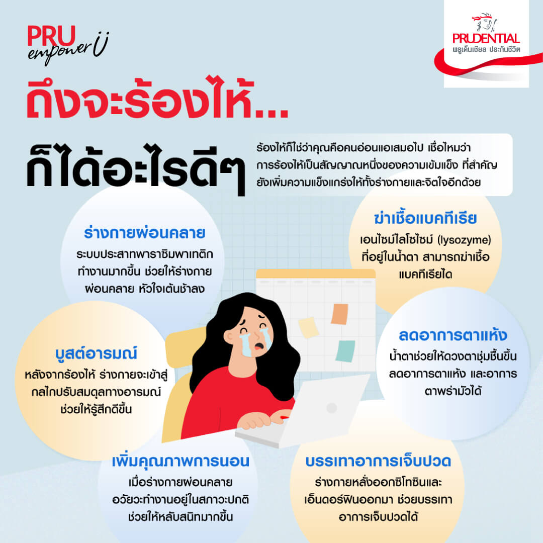 ข้อดีของการร้องไห้ที่ช่วยให้อะไร ๆ ดีขึ้น