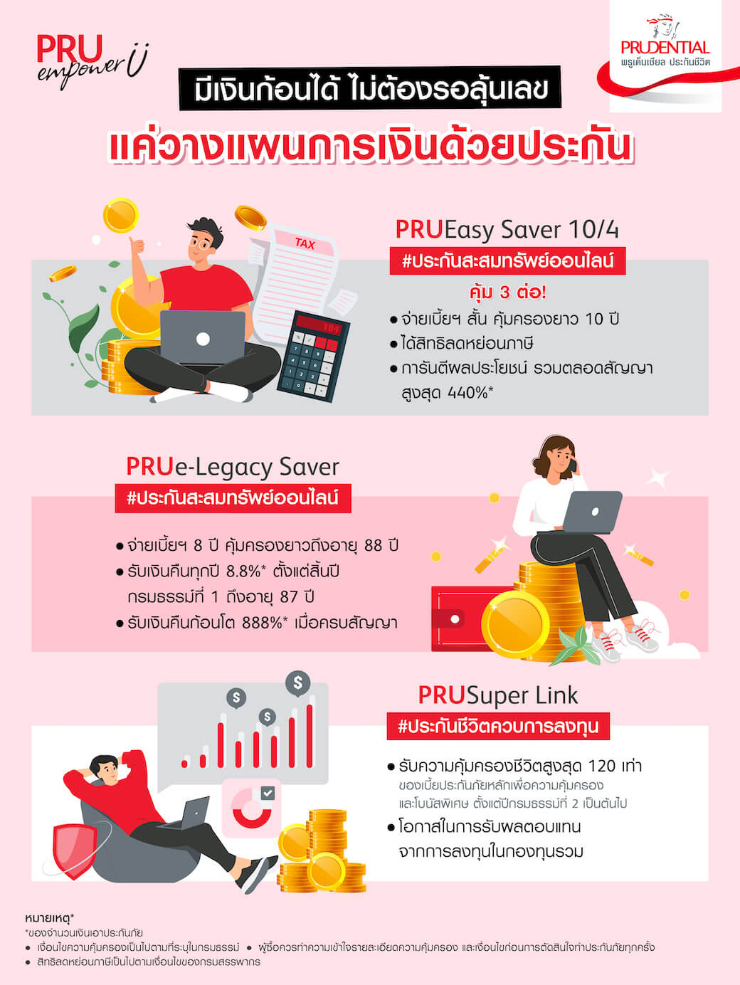 ประกันชีวิตแบบสะสมทรัพย์ ประกันชีวิตควบการลงทุน พรูเด็นเชียล