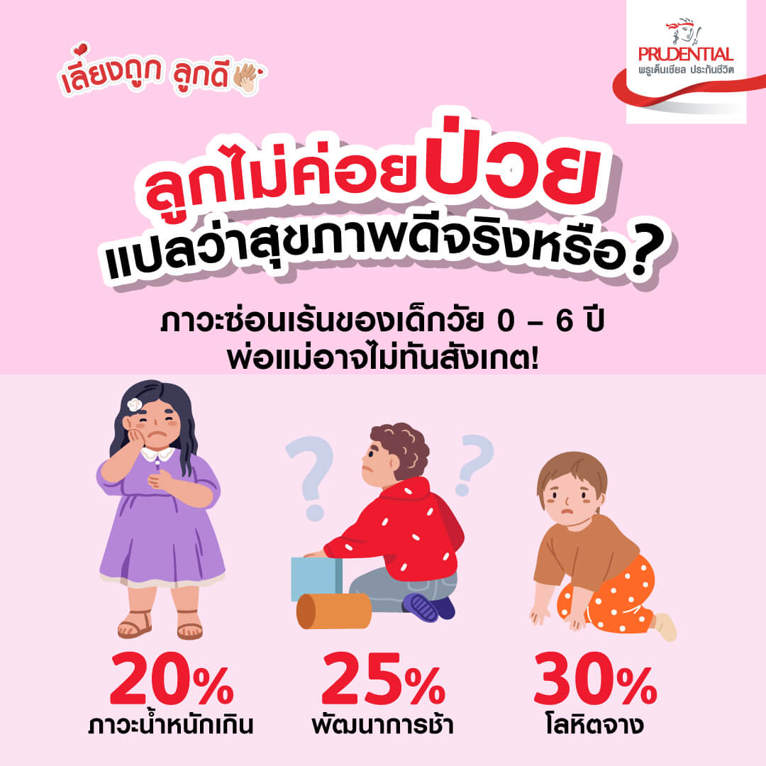 ภาวะซ่อนเร้นของเด็กวัย 0-6 ปี