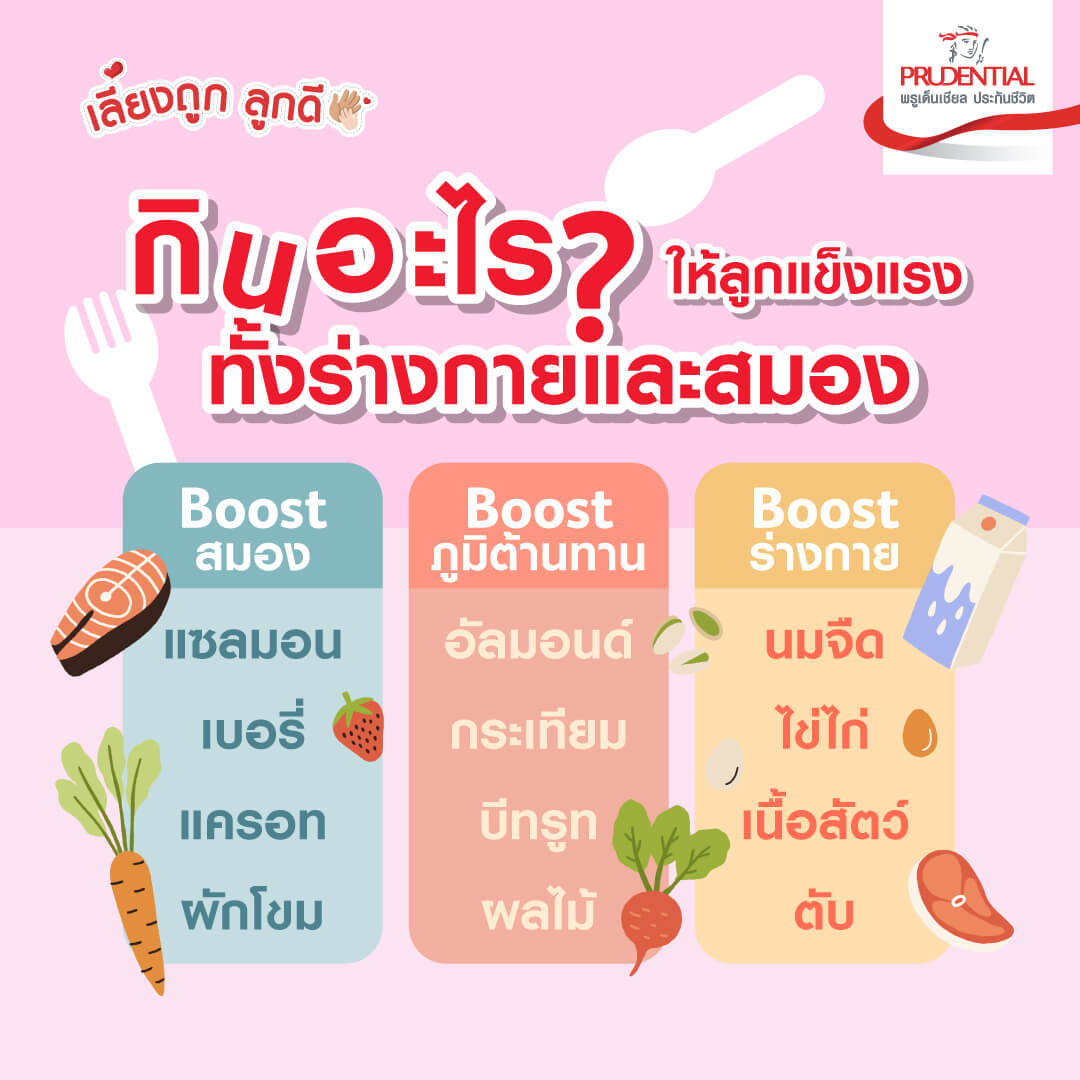 กินอะไรให้ลูกแข็งแรง