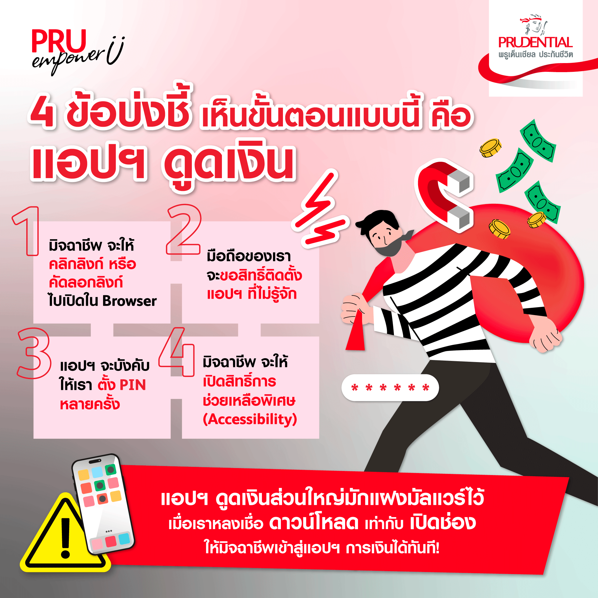 4 ข้อบ่งชี้ แอปฯ ดูดเงิน