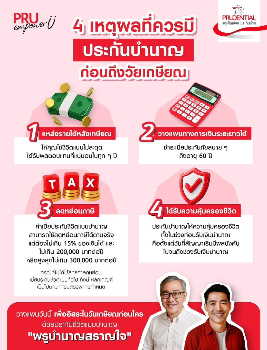 ประกันบำนาญ ประกันชีวิตบำนาญ เกษียณอายุ