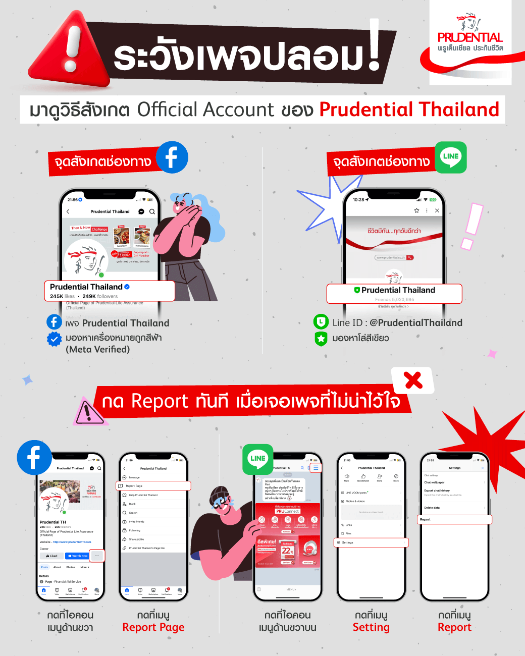 มาดูวิธีสังเกต Official Account ของ Prudential Thailand