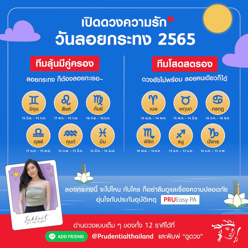 เปิดดวงความรักวันลอยกระทง 2565