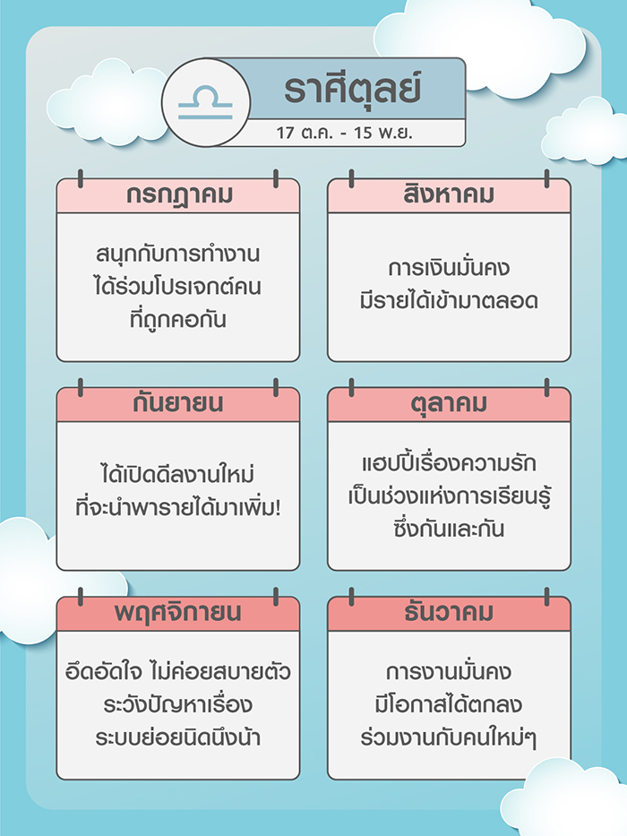 ราศีตุลย์