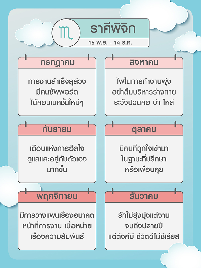 ราศีพิจิก