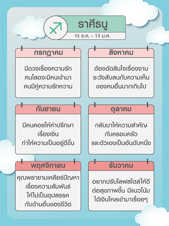 ราศีธนู