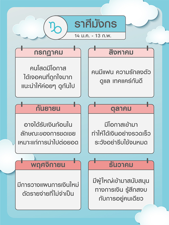 ราศีมังกร