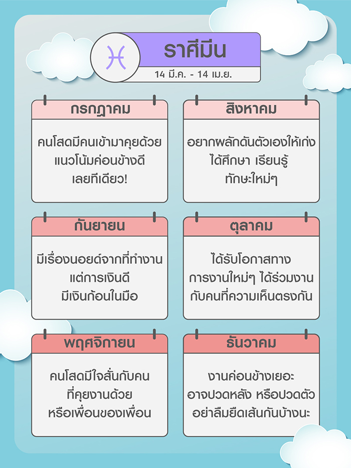 ราศีมีน
