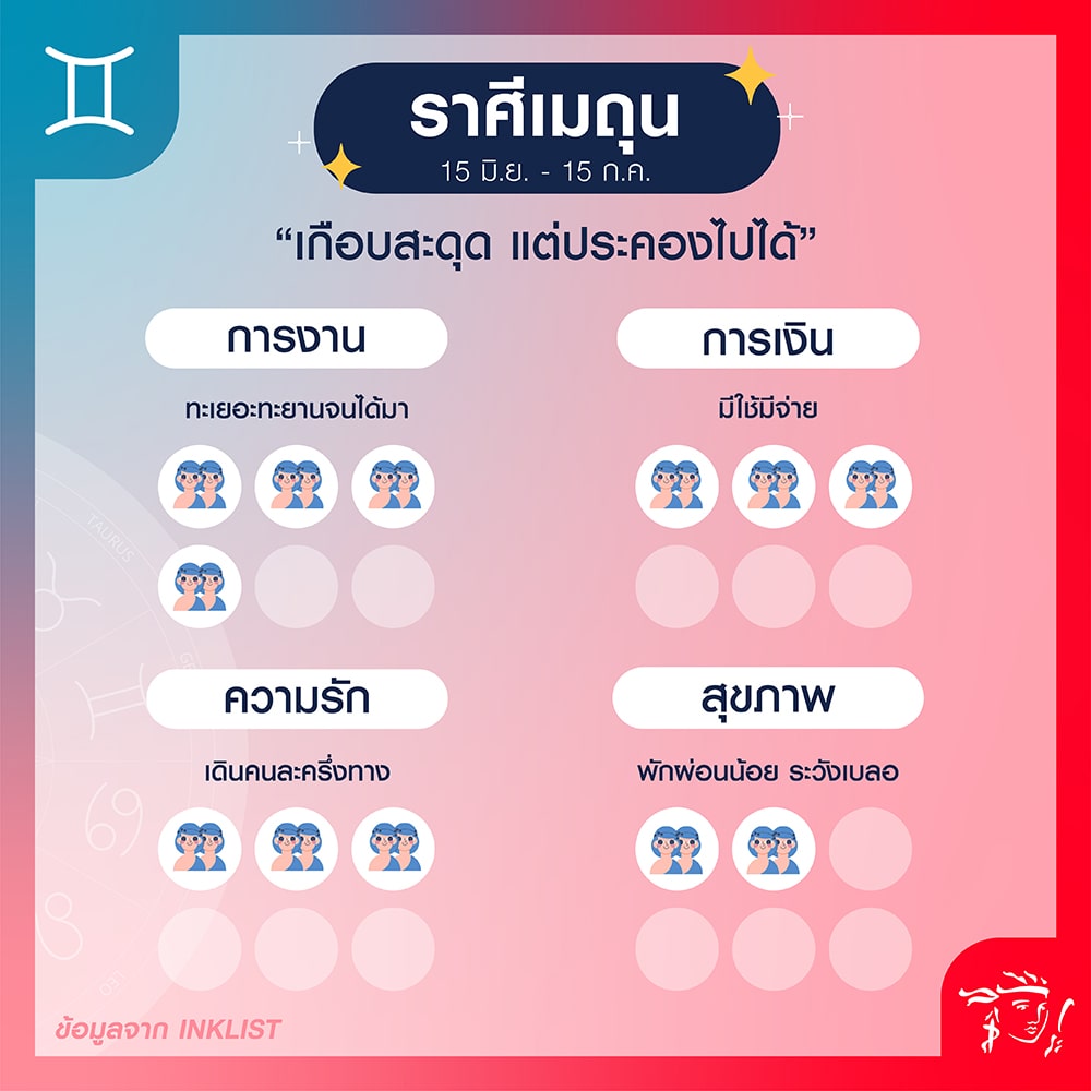 ราศีเมถุน