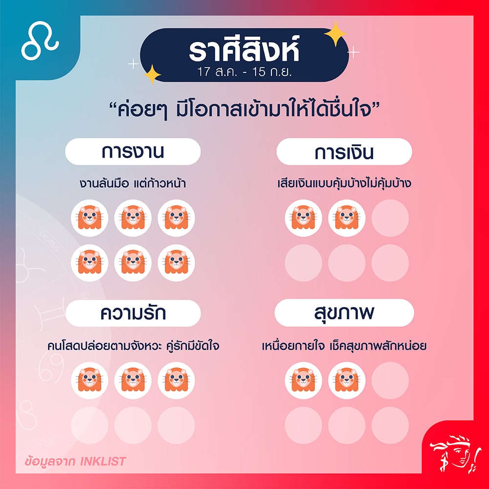 ราศีสิงห์