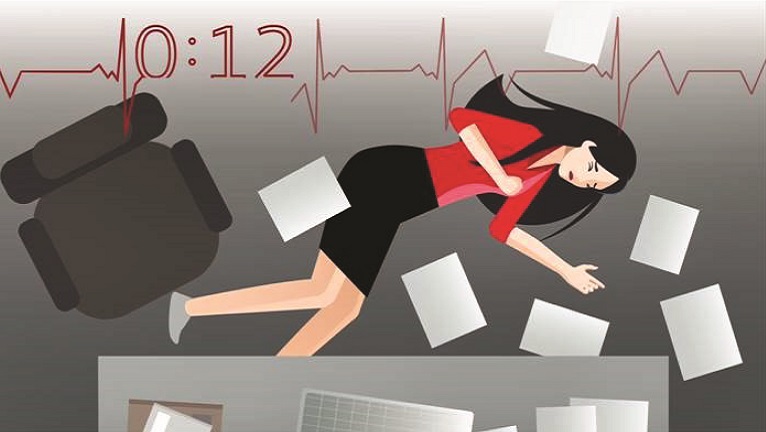 An infographic of a lady lying on the floor