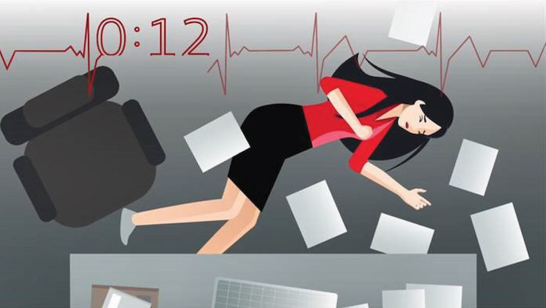 An infographic of a lady lying on the floor