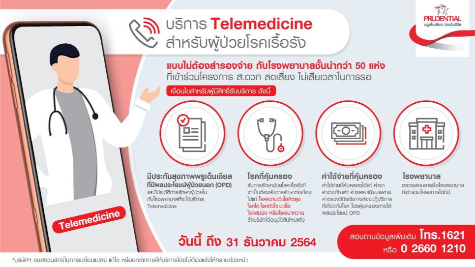 Telemedicine