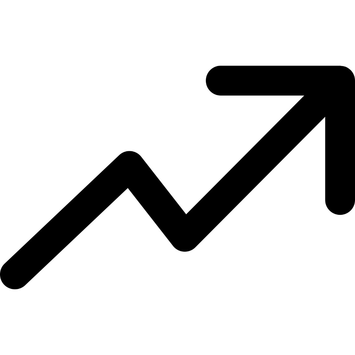 Stock icon icon