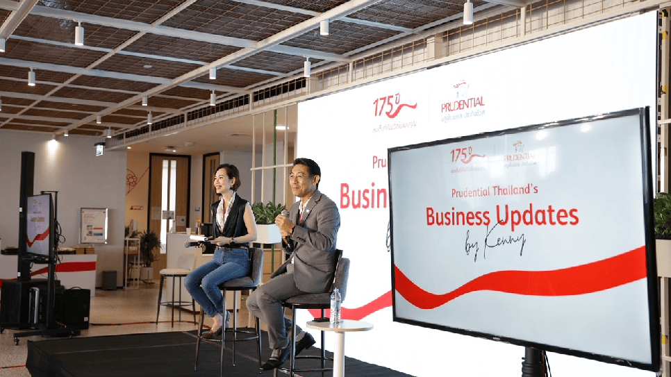 ผลการดำเนินงานไตรมาส 1 ปี 2566